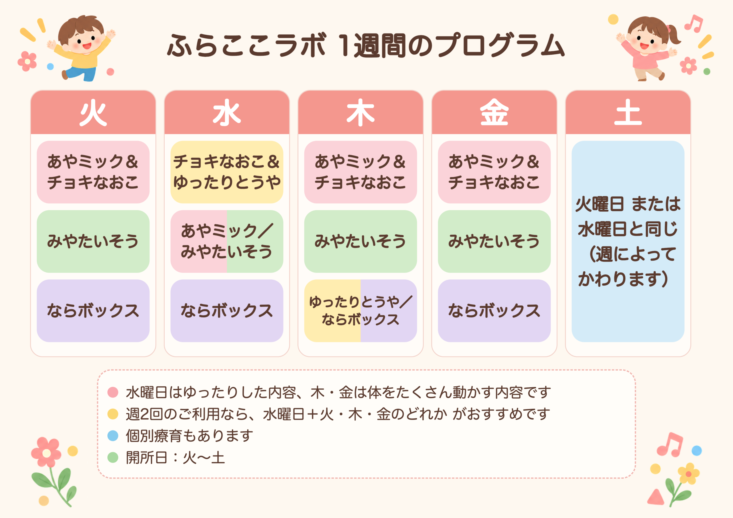 ふらここラボ 1週間のプログラム(火〜土)